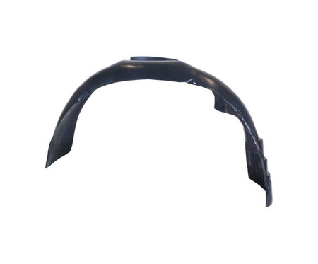 Nadkole strona prawa