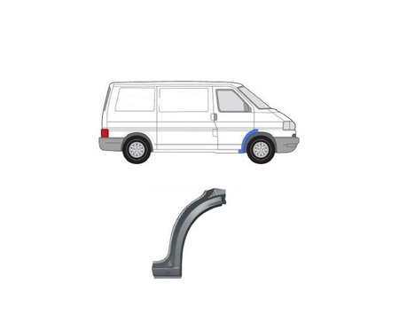 Reparaturka błotnika przód strona prawa