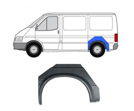 Reperaturka błotnika tył strona lewa