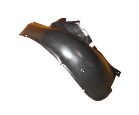 Nadkole strona prawa