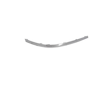 Listwa zderzaka strona prawa