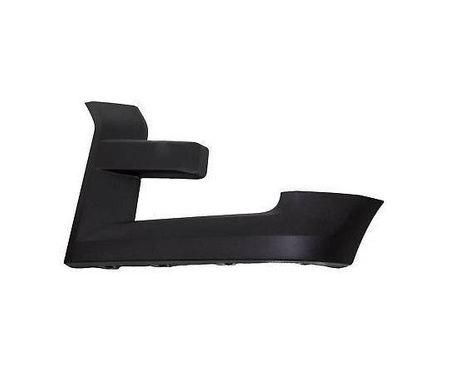 Listwa pod lampami