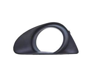 Ramka halogenu strona prawa