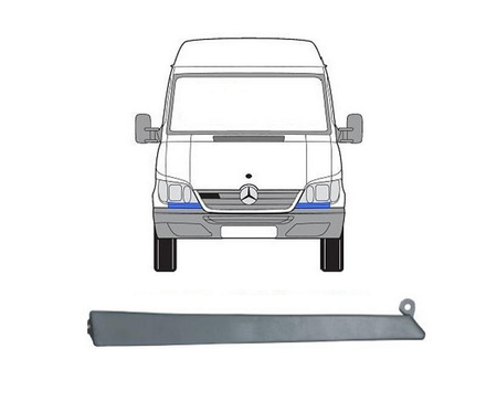 Listwa pod lampami strona prawa