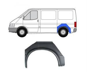 Reperaturka błotnika tył strona lewa