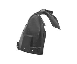 Nadkole strona prawa