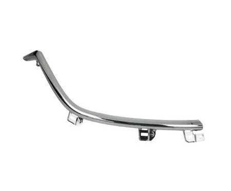 Listwa atrapy strona prawa