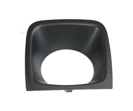 Ramka atrapy zderzaka SRT