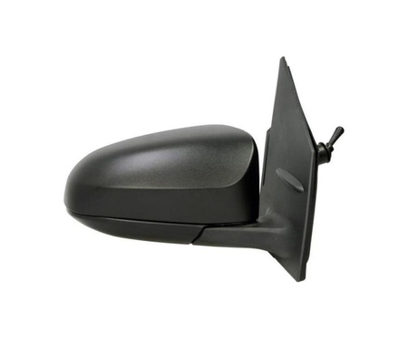 Lusterko boczne strona prawa