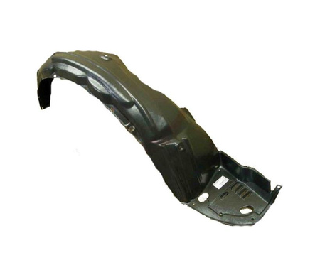 Nadkole strona prawa